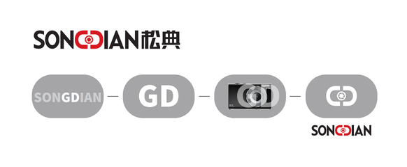 影像界國貨之光松典品牌2023全新升級 動態(tài)影像視覺創(chuàng)意的革新之路
